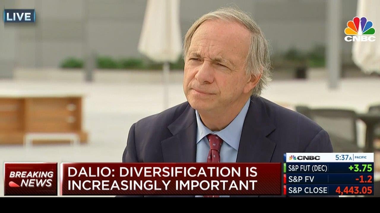 Ray Dalio on How He’s Seeing the World Right Now