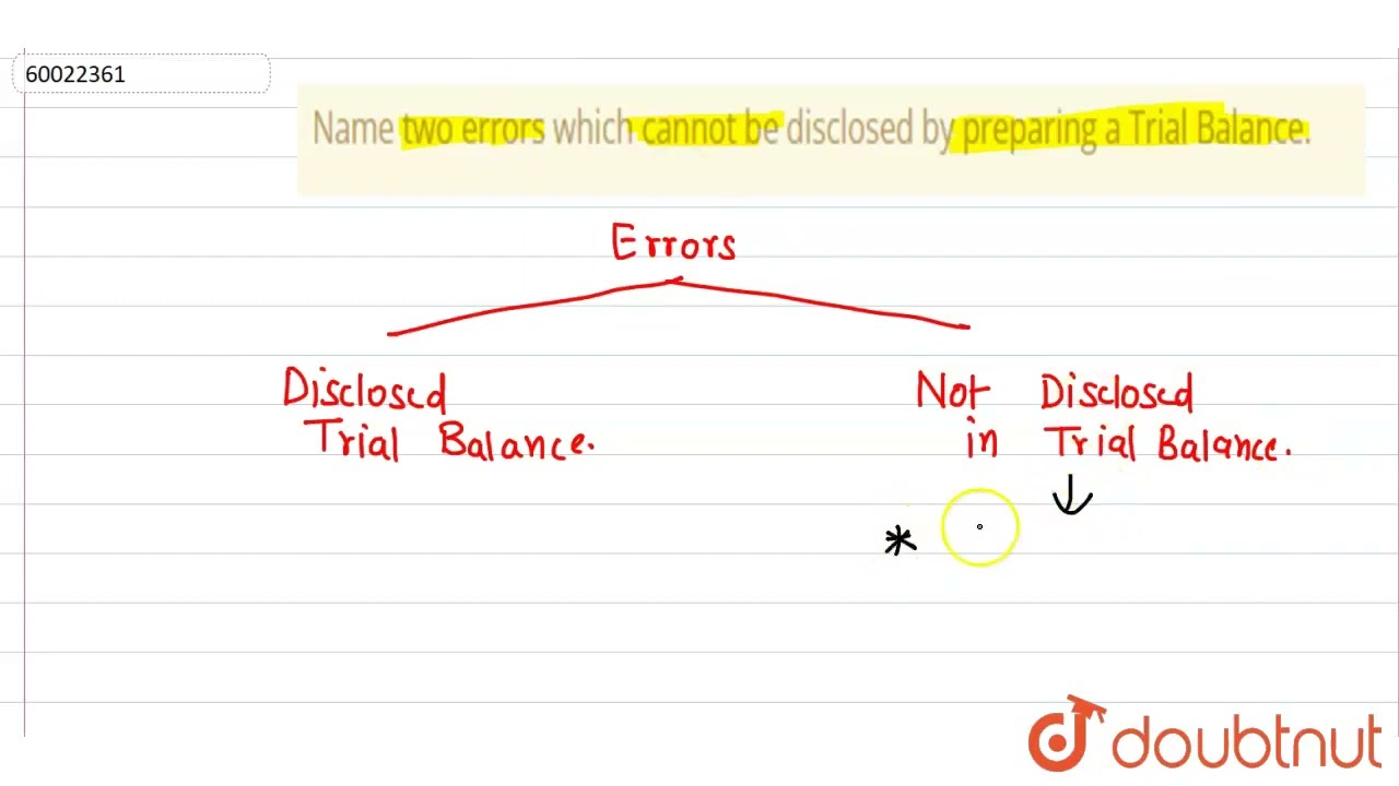 Name two errors which cannot be disclosed by preparing a Trial Balance. | CLASS 11 | TRIAL BALAN...