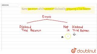 Name two errors which cannot be disclosed by preparing a Trial Balance. | CLASS 11 | TRIAL BALAN...