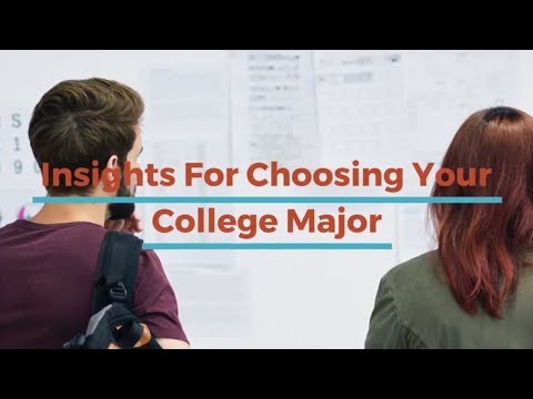 Strive Academics video.