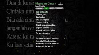 Download lagu Lirik Lagu Hitungan Cinta||Lagu Papinka||Viral tiktok terbaru 2024 #liriklagu#laguviral#viralshorts mp3