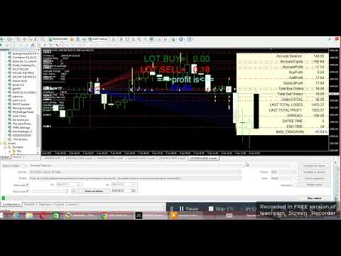 Video The Same Price