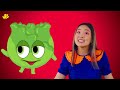 The ABS Song + MORE | Alphabet Song | Kids Funny Songs