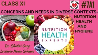 CLASS XI#CHAPTER-7A1#CONCERNS AND NEEDS IN DIVERSE CONTEXTS-NUTRITION HEALTH AND HYGIENE# WITH QUIZ