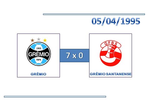 GOLS: Grêmio 7 x 0 Grêmio Santanense - 05/04/1995 - Campeonato Gaúcho