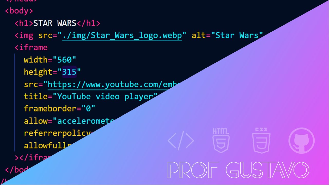 Atividade 1º TI -  HTML, CSS e GITHUB