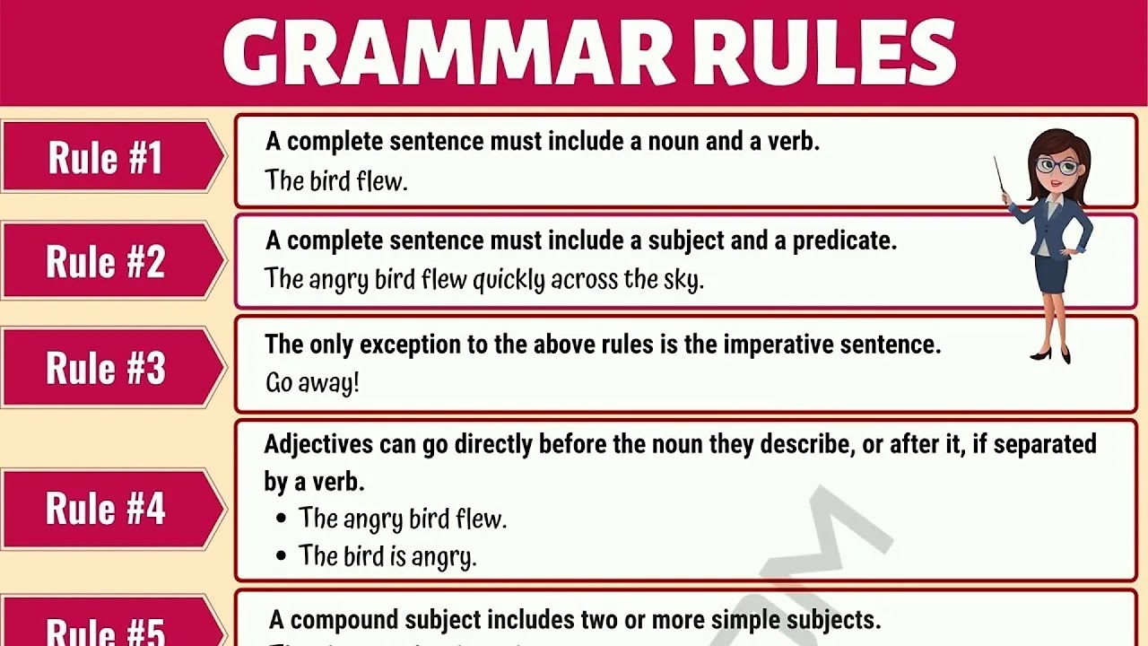 Basic Grammar Rules: English Sentence Structure