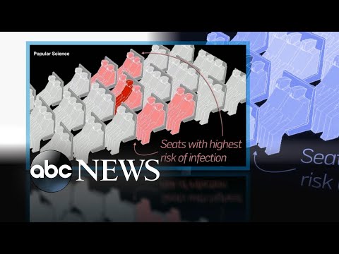 How to travel safely in the wake of coronavirus and flu season