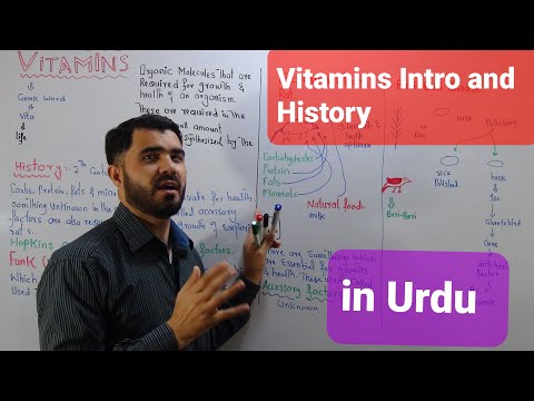 Vitamins introduction and History By Dr Hadi