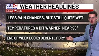 WALB First Alert Weather 6pm
