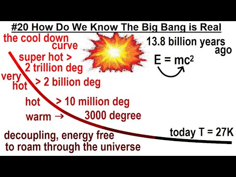 Geometry Ch 2 Reasoning and Proofs 38 of 46 How to Determine the Next Number