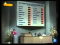 Eurovision 1980 Voting Part 1 4