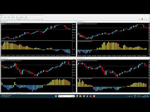 Video Quantum VRSI for MT5