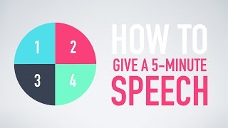 How to give a 5-minute speech in English