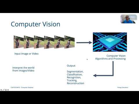 Unit 1-4 - Computer Vision et al.