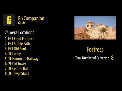 Rainbow Six Operation Wind Bastion - Fortress Map All Camera Locations