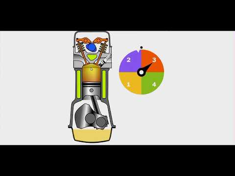 OTTO CYCLE ENGINE-----Learning 4-stroke basic operation.// RICARDO VITÓRIO