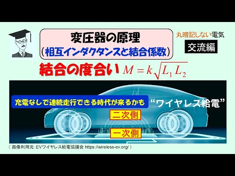(27) 相互誘導の原理 250428