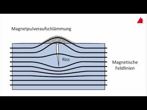 Werkstoffkunde Video