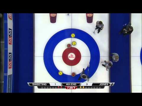 2013 Tim Hortons Roar of the Rings - Jones vs. Sweeting - Draw 3