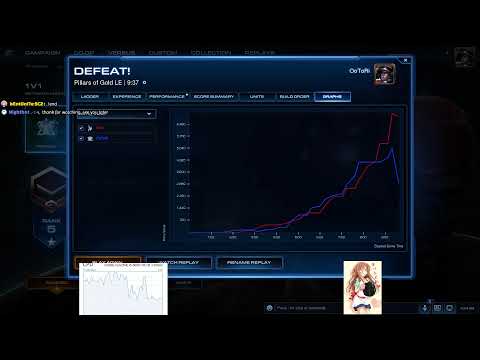 bEntOniTe SC2 Live Stream - Platinum Terran Ladder (2021.03.31)