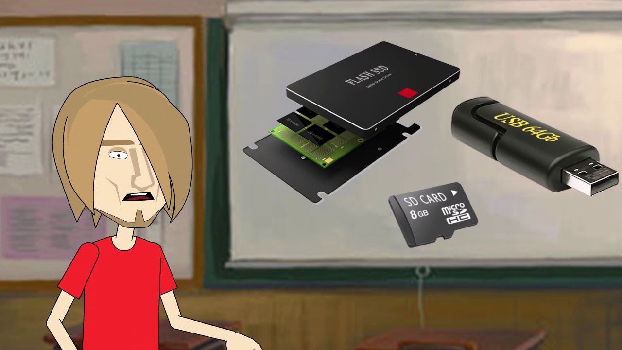 Hardware - Tipos de Memórias