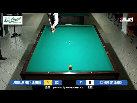 Michelangelo Aniello VS Gaetano Romeo - ITALIAN GRAND PRIX delle Nazioni