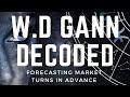 Forecast The Future Using W.D Gann's Time Cycles - Secret Revealed