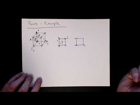 MSE 201 S21 Lecture 7 - Module 3 - Crystallographic Points Example