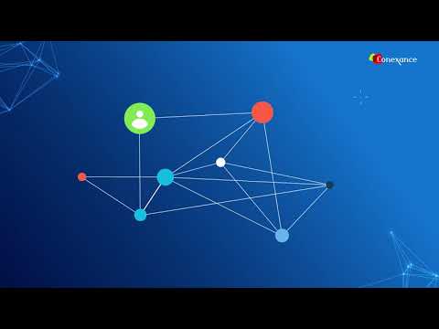 Voiceovers YouTube video thumbnail - Motion MyModel ByConexance UK