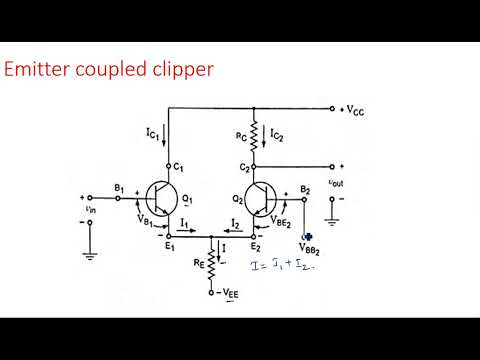 RC network with Sinusoidal Linear wave shaping PDC Lec 01