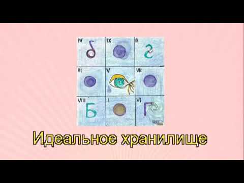 Матрица бог машин