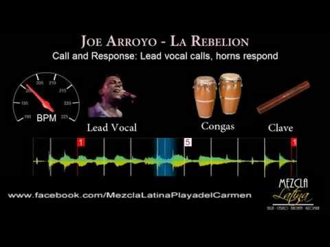 Tiempo 1 de la musica salsa