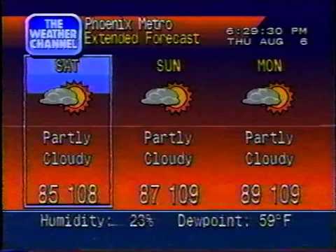 Local Forecast 8/6/98