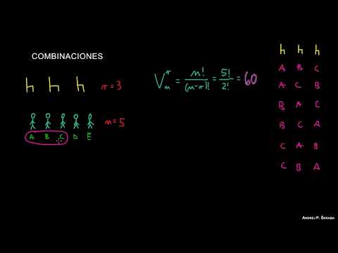 ¿Qué son las Combinaciones?