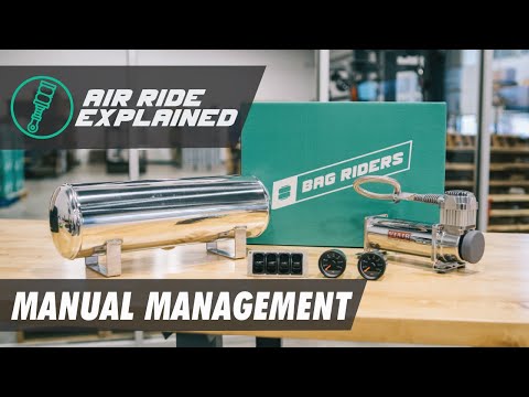 Bag Riders Manual Management Showcase by Bag Riders