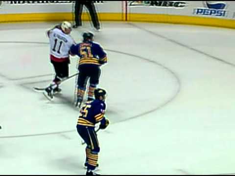 Memorable Moments - Daniel Alfredsson overtime Goal - 05/19/2007