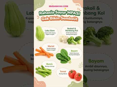 Rahasia Sayur MPASI yang Gak Bikin Bayi Sembelit — Wajib Bunda Tahu!  #ibudanayah