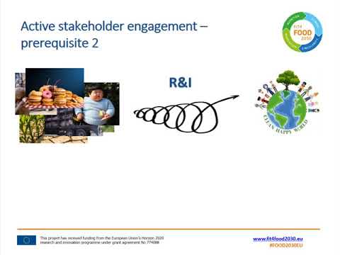 FIT4FOOD2030 - FIT4FOOD2030 case study; use of responsible research & innovation in food systems 3/3