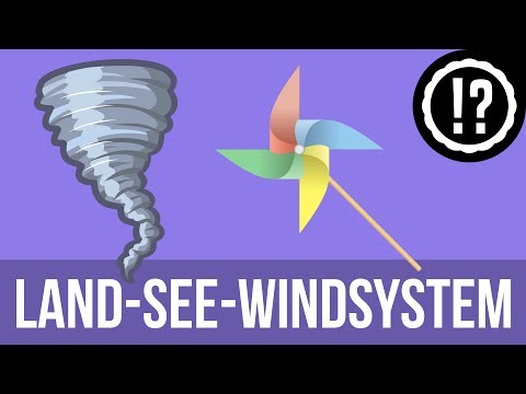 Das Land-See-Windsystem einfach erklärt