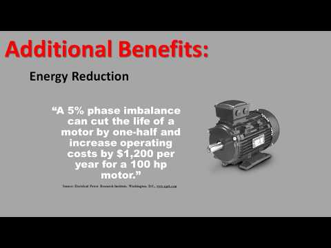 2015 NFPA 70E – Chapter 2: Safety-Related Preventative Maintenance Requirements Methods & Benefits