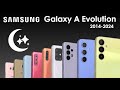 Samsung Galaxy A Evolution 2014 2024 Samsung Evolution Comparison India Bangladesh