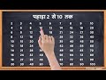 2 से 10 तक पहाड़े हिंदी में || 2 to 10 Tak Pahade Hindi Mein || Pahada Video For Kid