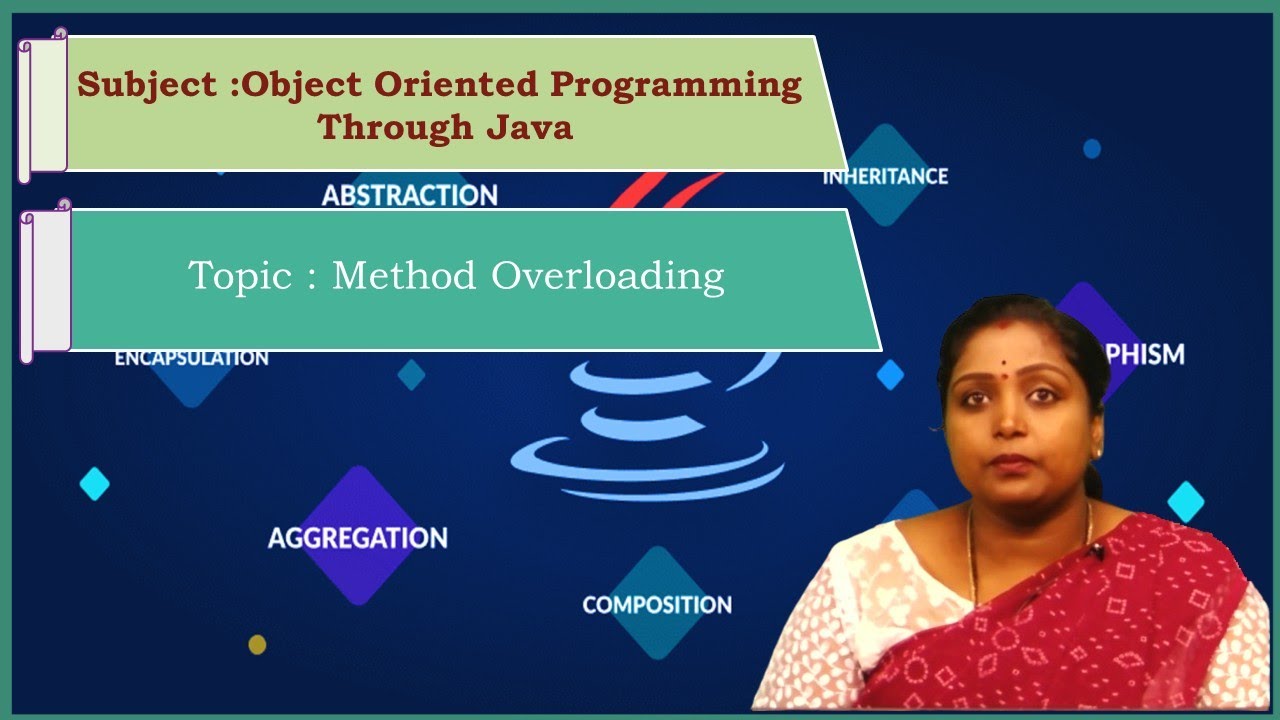 LEC12| Object Oriented Programming Using Java | Method Overloading by Mrs. S. Navya