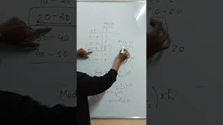 How to find mode?||#shorts#class10#boards