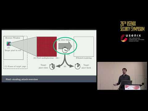 USENIX Security '17 - On the effectiveness of mitigations against floating-point timing channels