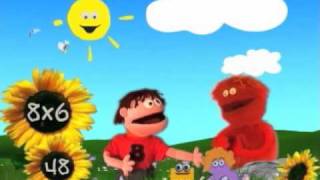 MILIKI - El vals del ocho