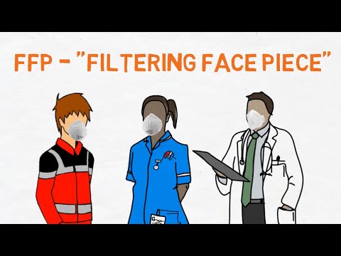 Welche Maske schützt am besten? |  Dr. Q erklärt: Die FFP - Schutzklassen