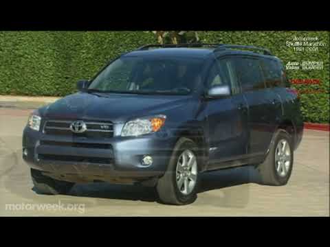Motorweek 2006 Toyota RAV4 Road Test
