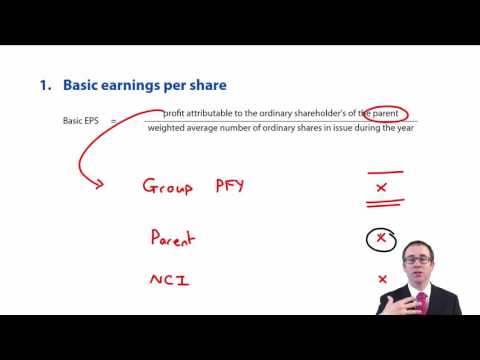CIMA F2 Basic earnings per share